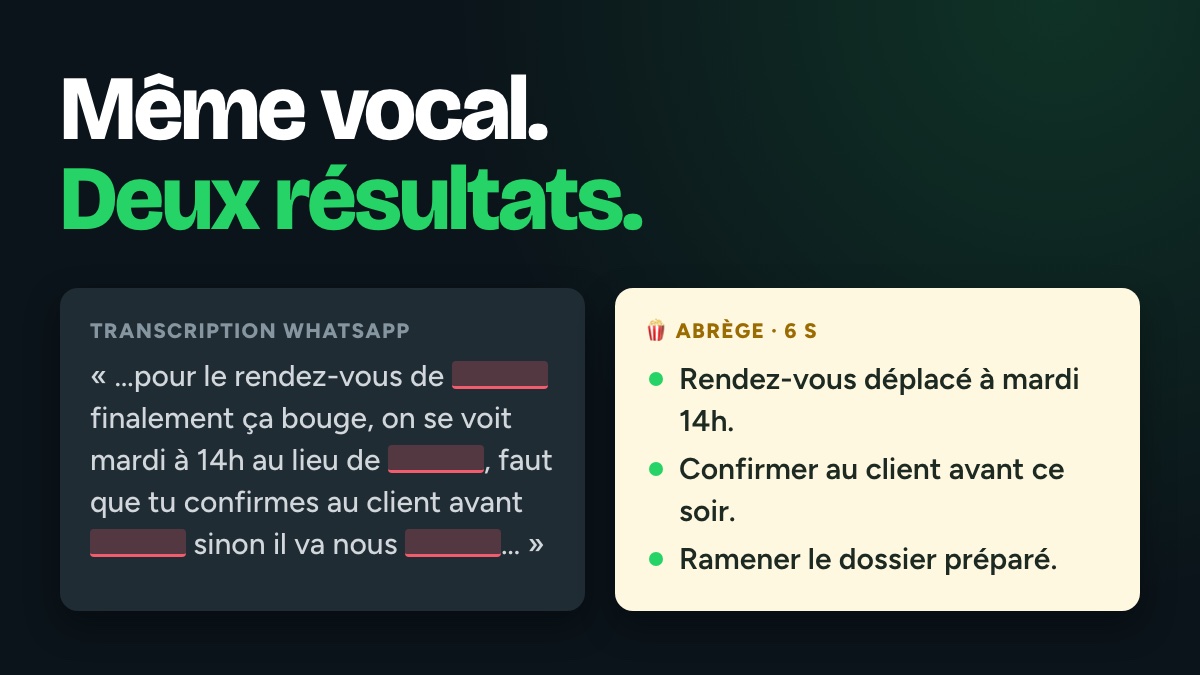 Deux bulles WhatsApp côte à côte : une transcription à trous et un résumé en quatre points