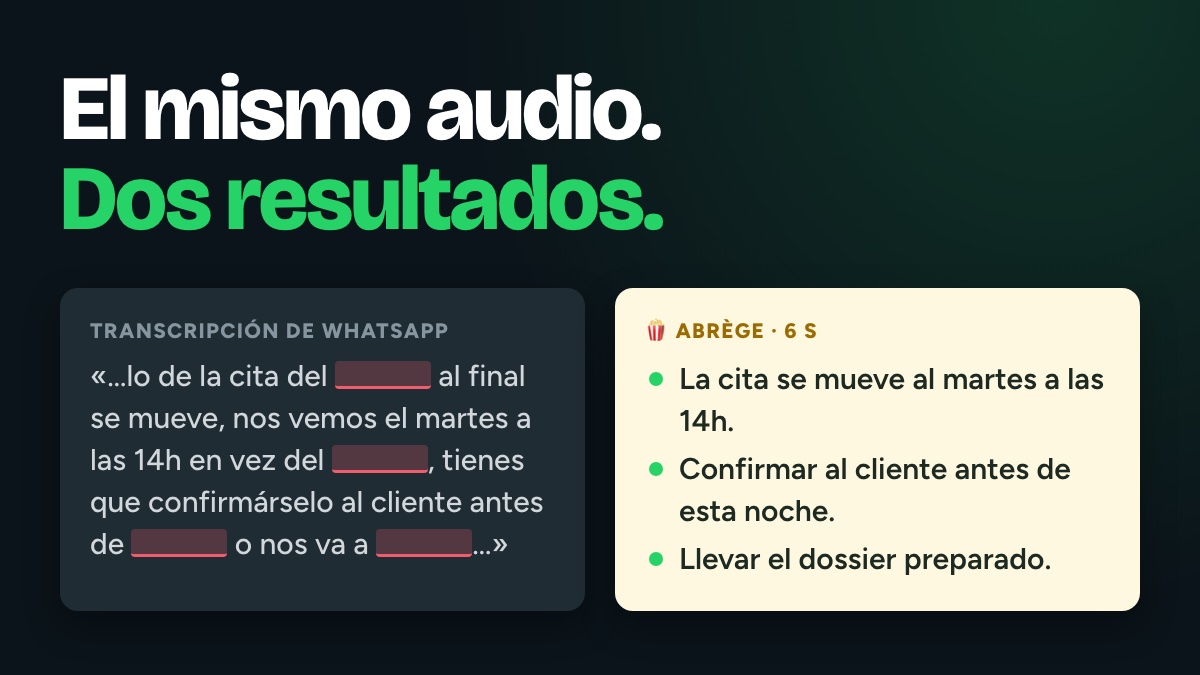 Dos burbujas de WhatsApp lado a lado: una transcripción con huecos y un resumen en cuatro puntos